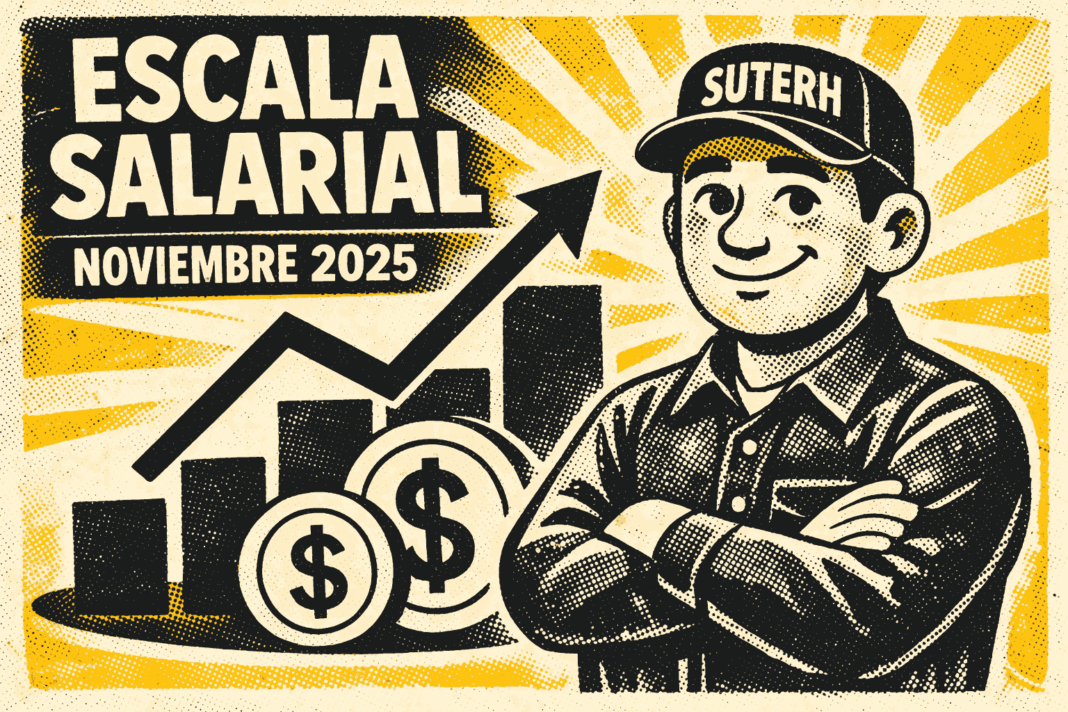 Escala salarial encargados de edificios noviembre 2025